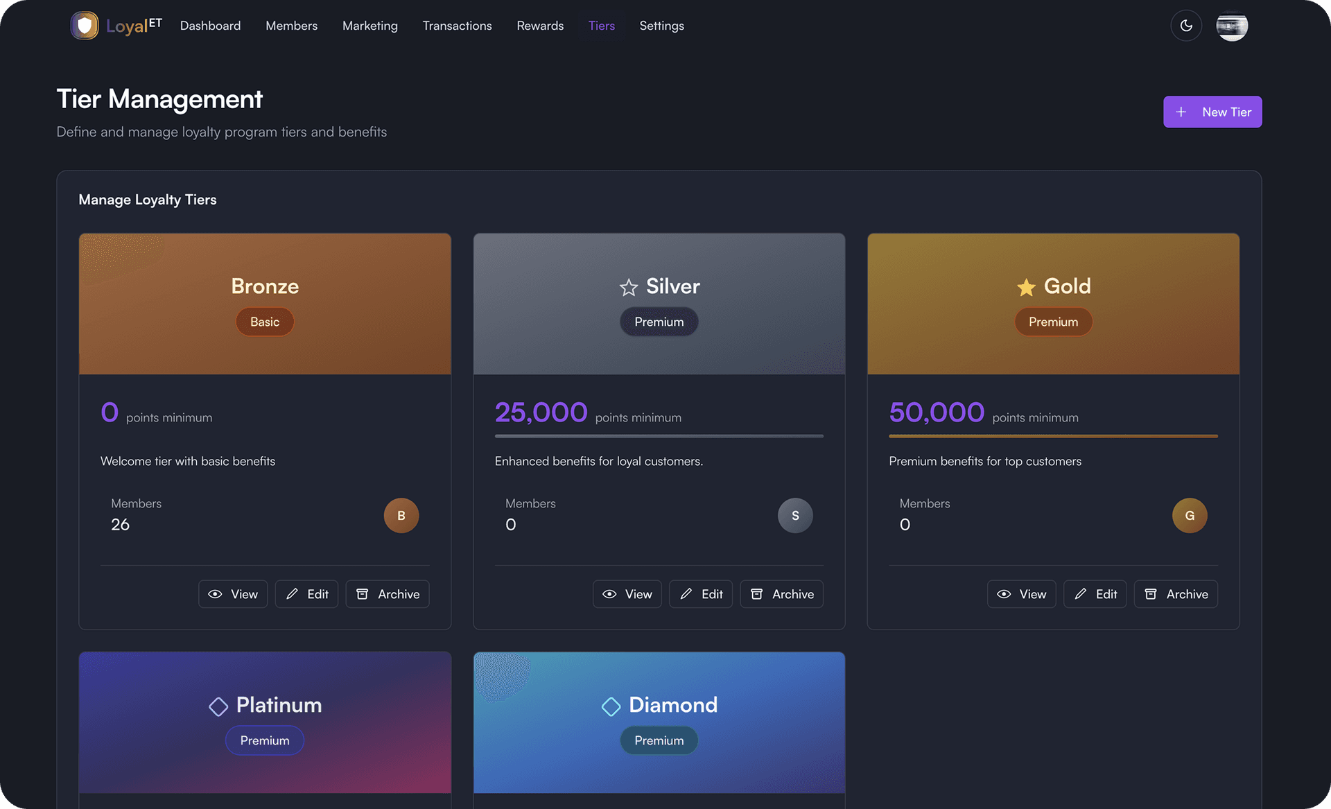 LOYAL-ET Tiers System